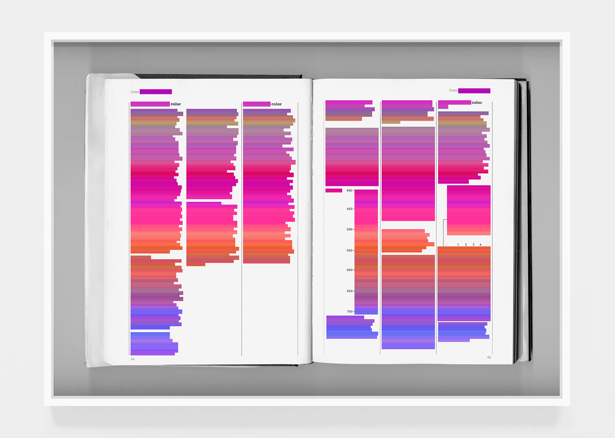 COLOR/THEORY